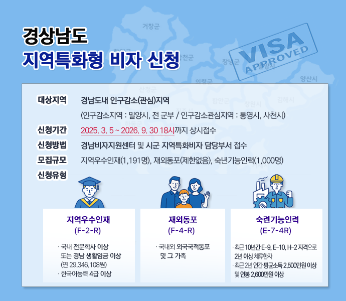 경상남도 지역특화형 비자 신청